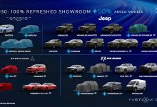 2026 Stellantis Investor Day – new models