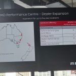 NISMO Performance Centre announcement Australia - planned locations