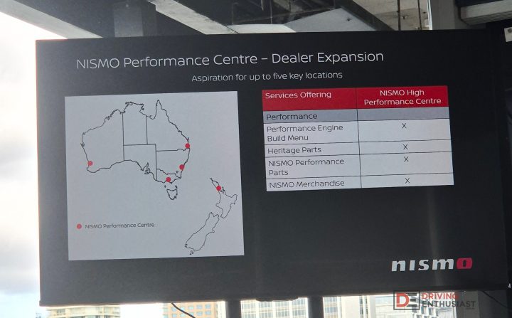 NISMO Performance Centre announcement Australia - planned locations