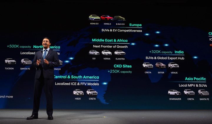 2026 Hyundai Investor Day - product plans