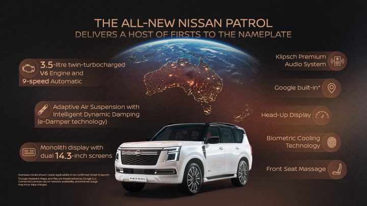 2027 Nissan Patrol Australia - highlights