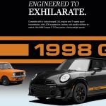 2026 MINI Cooper 1998 GT Edition - with classic