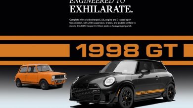 2026 MINI Cooper 1998 GT Edition - with classic