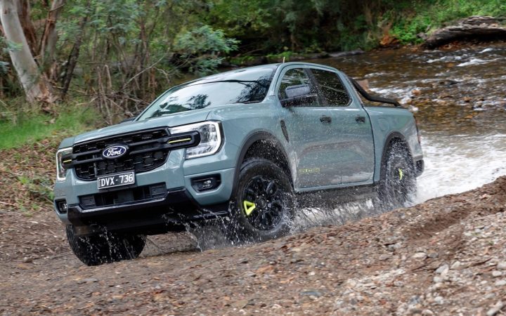 2026 Ford Ranger Wolftrak