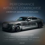 2028 Jaguar Type 01 - battery specs